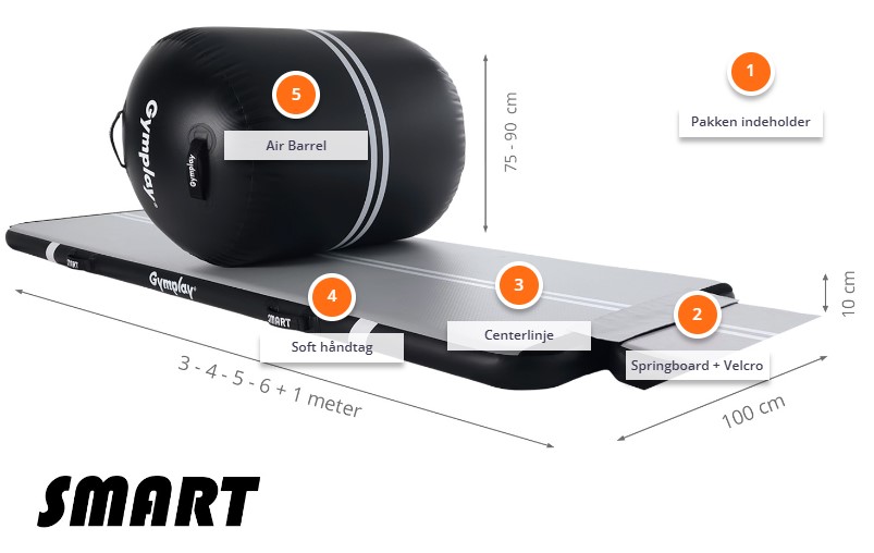 Ny hjemmeside hotspots